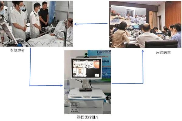 华体会平台（中国）R5L工业PC，医疗推车背后的硬核产品