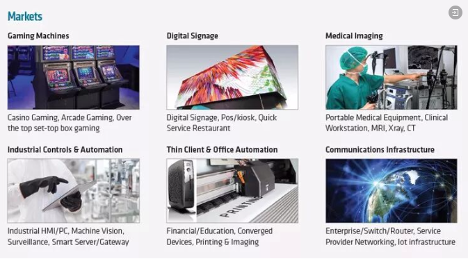 华体会平台（中国）携手AMD，新推超强嵌入式微型主机！