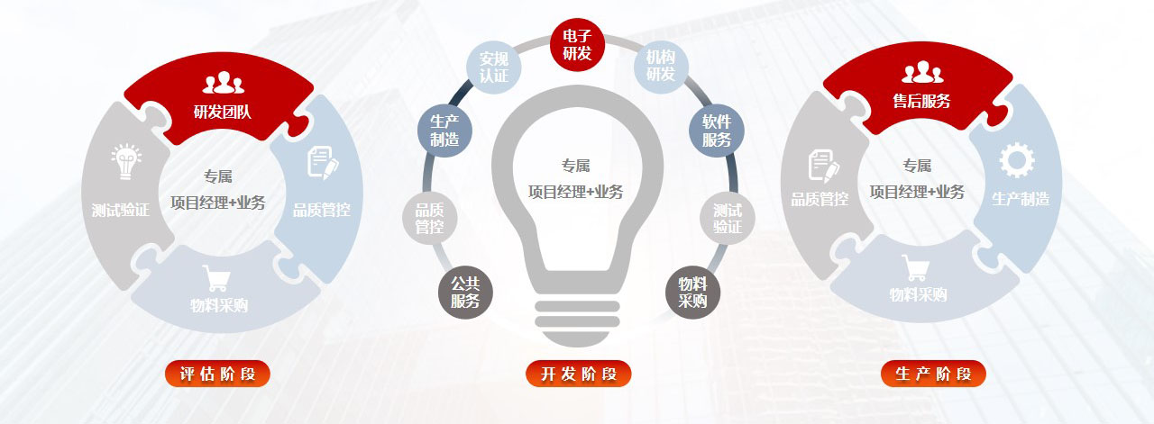 华体会平台（中国）公司PPT新V5.0优化2023.jpg
